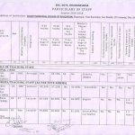 Staff-selection