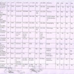 Staff-selection1