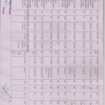 Faculty List 2
