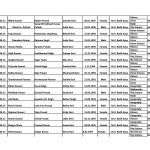 Student Details 2015-17_Page_2