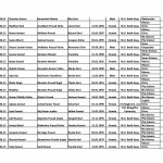 Student Details 2015-17_Page_5